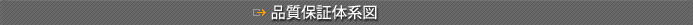 品質保証体系図